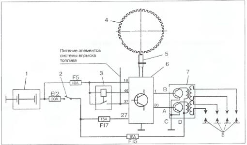 Рис. 2.54.1. Схема системы зажигания двигателя: