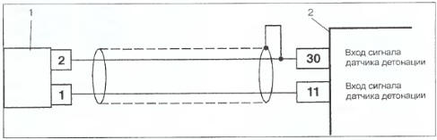 Рис. 3.3.11. Проверка работы датчика детонации:
