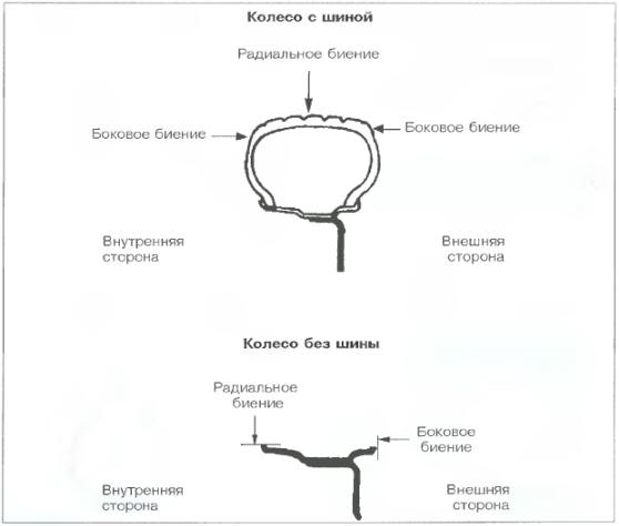 Рис. 5.51.