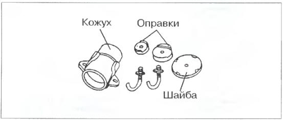 Набор для монтажа (демонтажа)